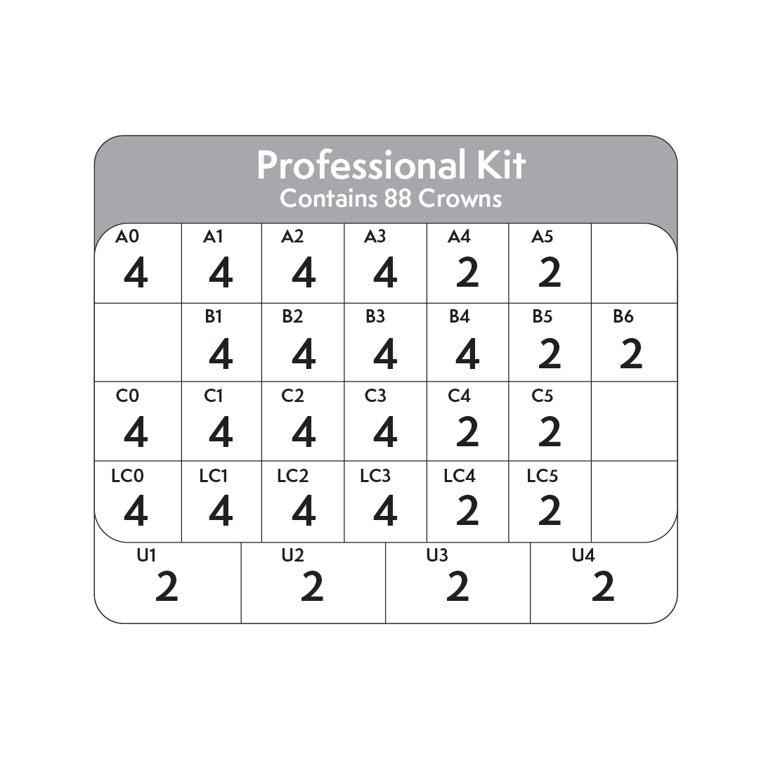 ReVIVE Professional Kit Diagram