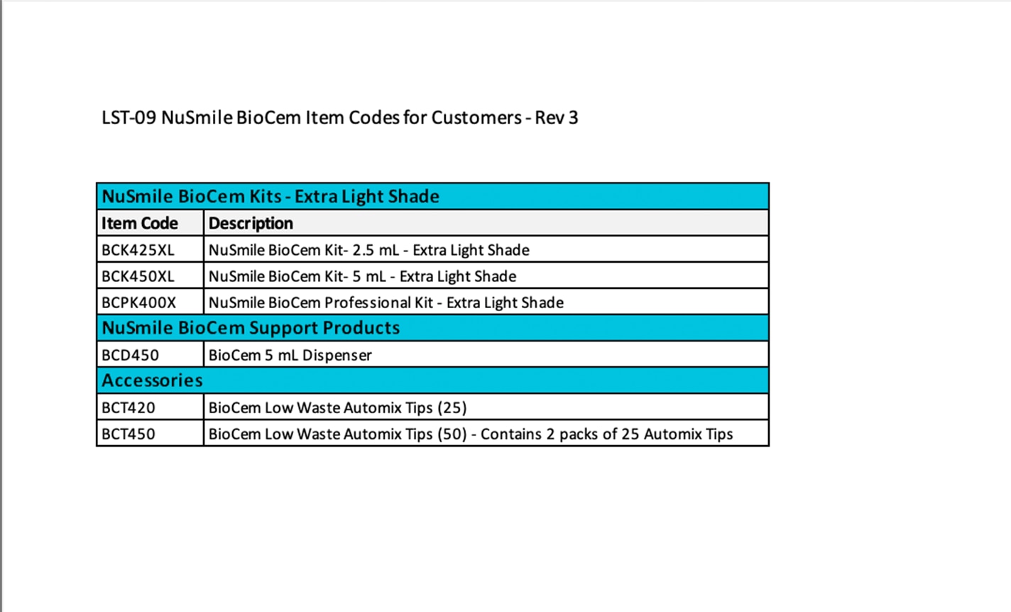 NuSmile BioCem Item Code List