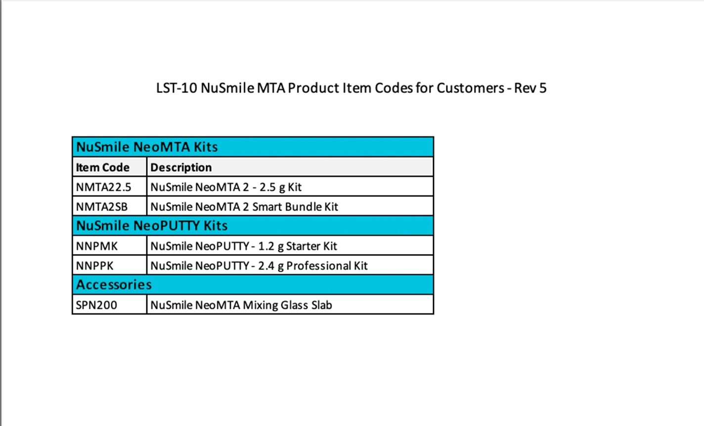 NuSmile NeoMTA Item Code List