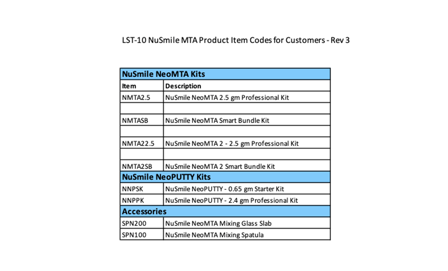 NuSmile NeoPUTTY Item Code List