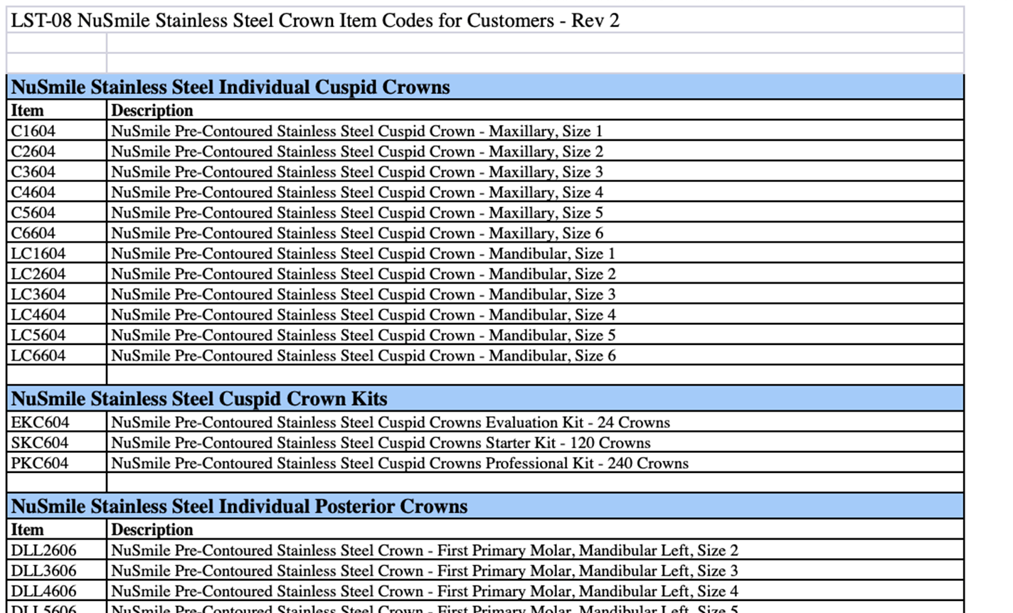NuSmile SSC Item Code List
