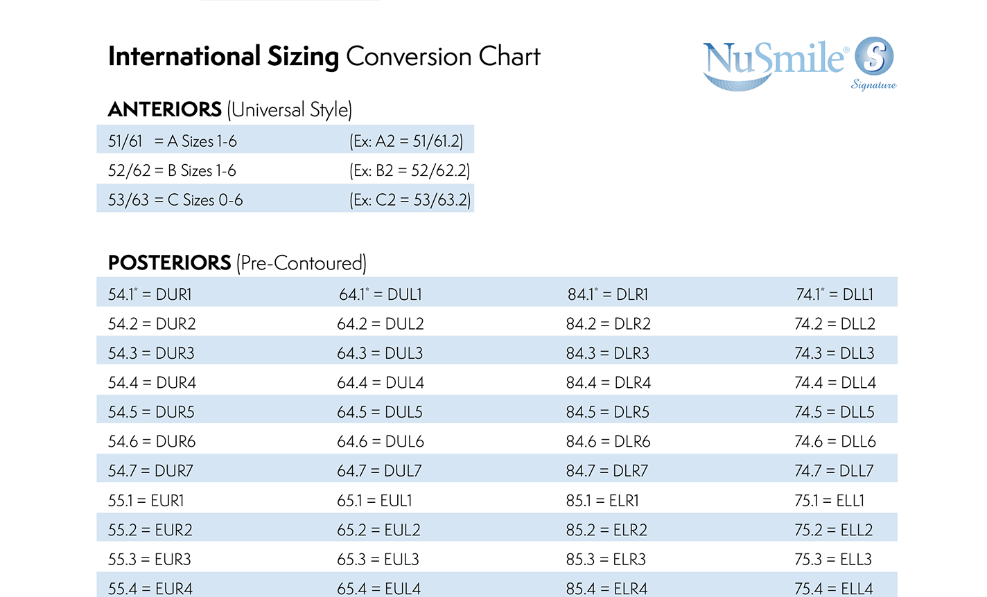 NuSmile Signature International Sizing Conversion