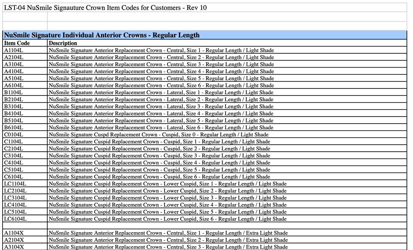 NuSmile Signature Item Code List