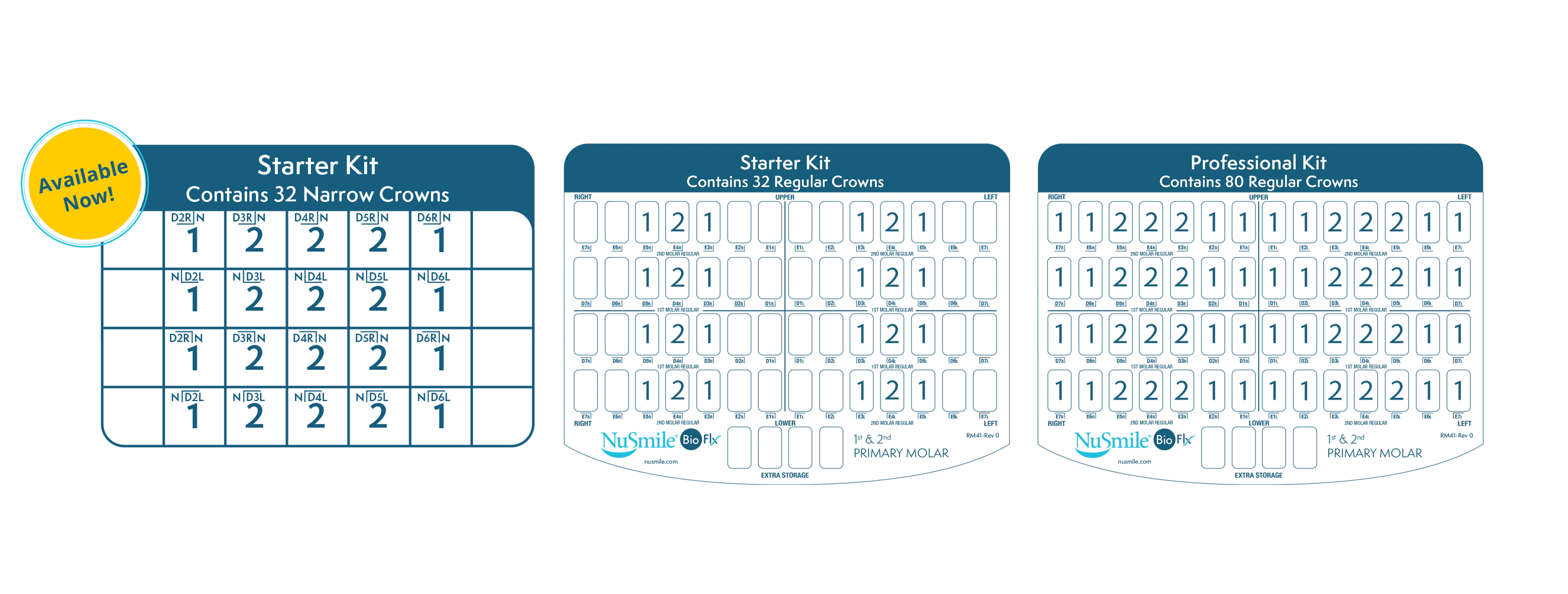 BioFlx Purchase Kits