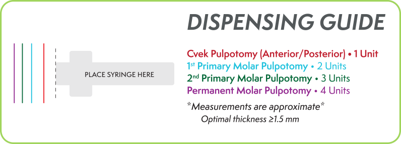 NeoPUTTY dispensing guide