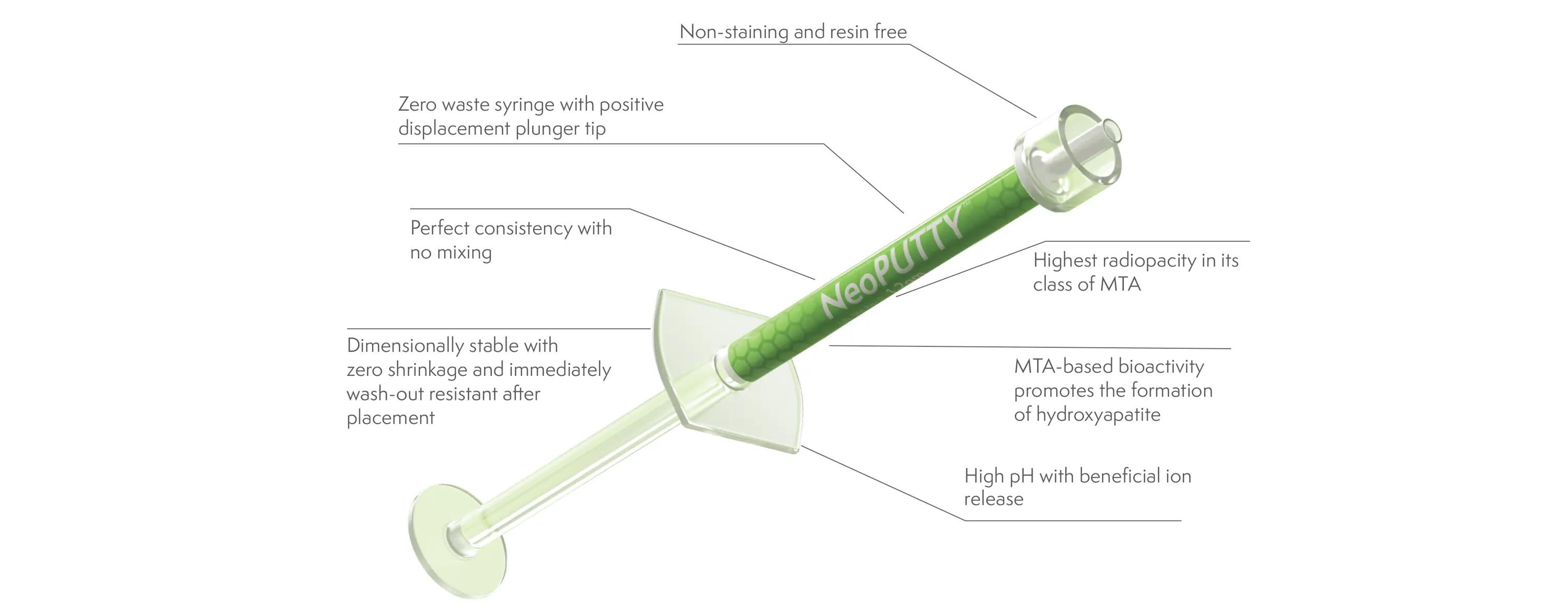 NeoPUTTY Features